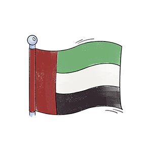 UAE company formation image